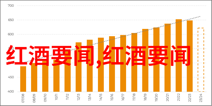 中国古代人如何看待和使用这些大型农业产地呢