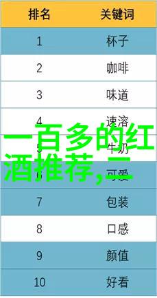 沪深300指数一手成本投资者需知的数字