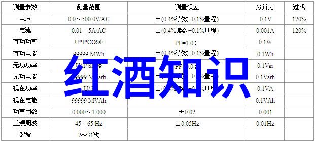 绿色出行新常态电动车等环保交通工具的普及情况