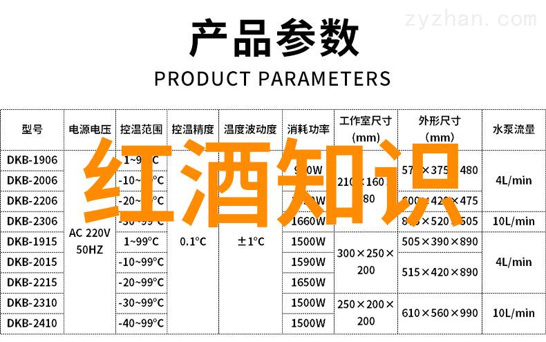 2022年新西兰社会首批葡萄收获猫类繁多随之而来