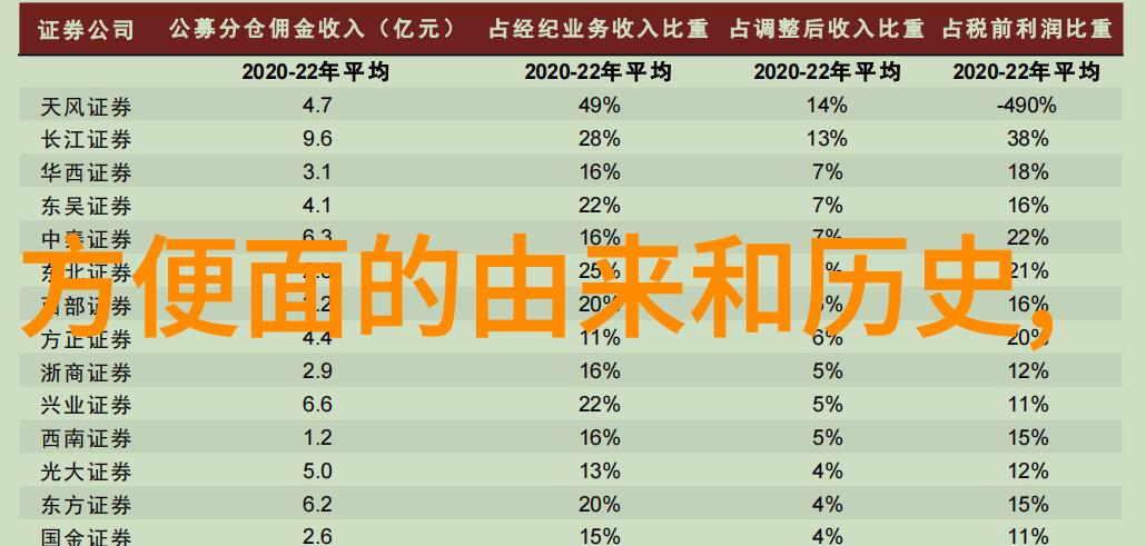 问答软件app用户体验的新纪元