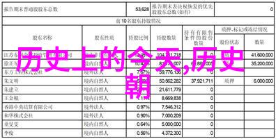 红酒的发源地洛卡酒庄品味历史的醇香