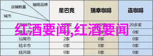 增强农收效率选择正确的商品化玉米品系top 10榜单解析