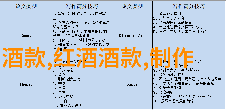 岁月沉淀味蕾共鸣探索红酒文化的心灵深处