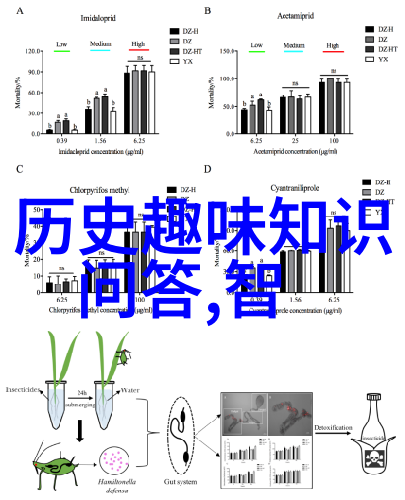 梦幻庄园现状古老庄园的未知未来