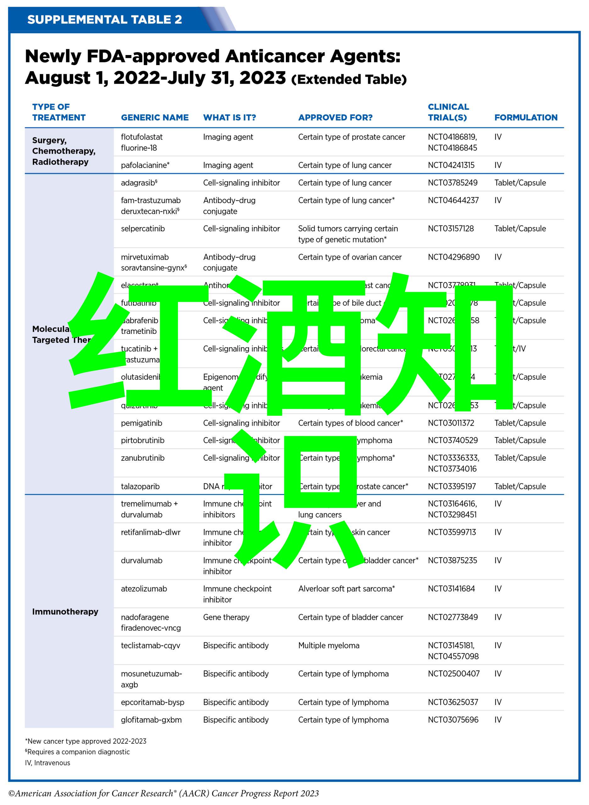 在开心庄园中种下幸福的种子收获金钱的果实