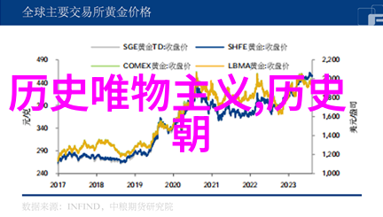 东方明珠的脚下探秘上海郊区的秘密花园