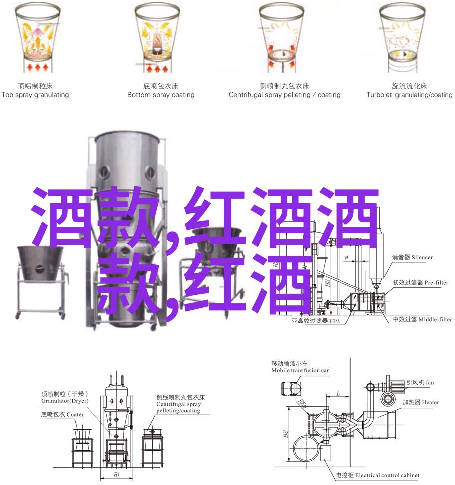 红酒的日常知识大全我怎么不懂这些让你一夜之间成为红酒小达人