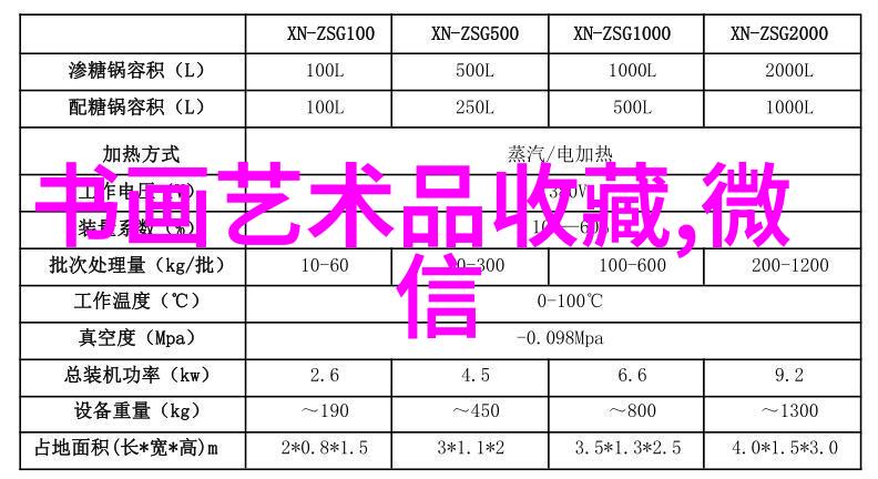 红酒文化探索深入了解世界各地的葡萄酒制作与品鉴