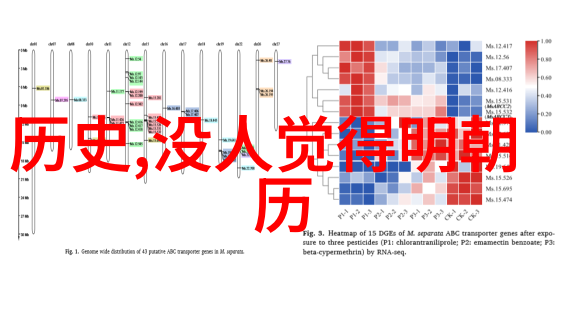 百度网盘与答题入口的关系是什么