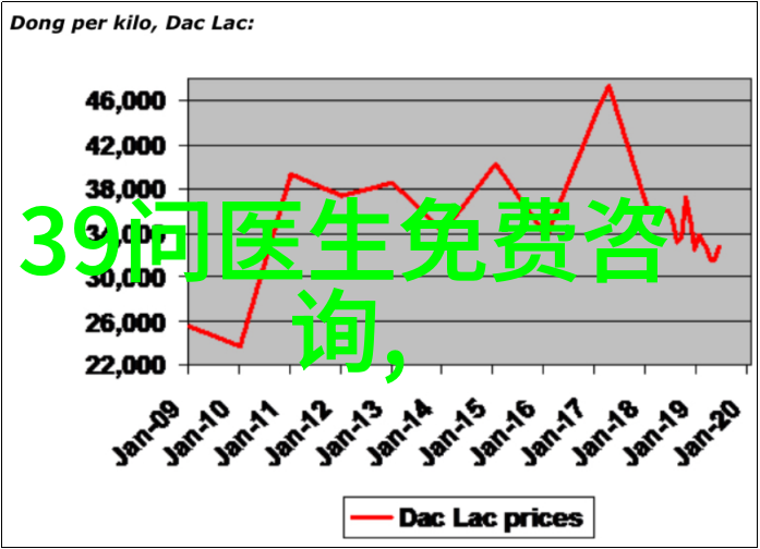 醉美时光红酒的传说与魅力