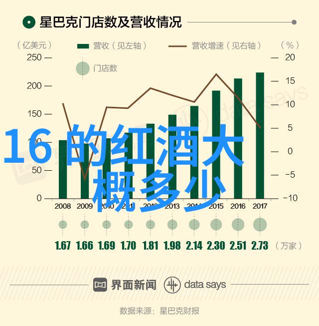 庄园小课堂解析2021年6月1日学术探讨会答案汇编