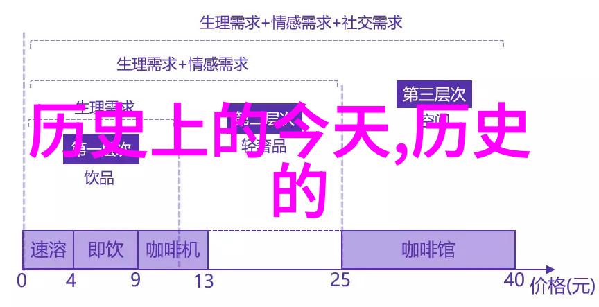 醇香满足探索人力红酒知识的艺术与魅力