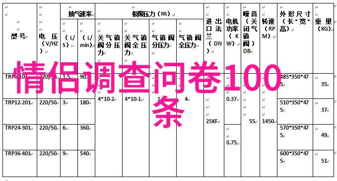 中国古代的文物保护与考古发掘历史简介