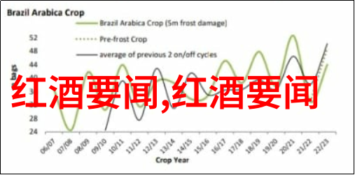 中国粮食之冠黄淮海地区的丰收盛宴