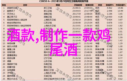 1908年9月26日亨利福特推出T型汽车大大降低了汽车价格为大众化奠定基础