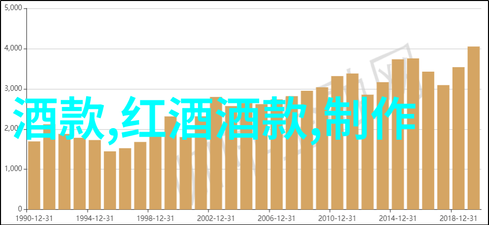 橙红色的醉意在卡诺伯拉斯山的怀抱中绽放像一片片金黄色的麦浪轻抚着山坡的脊梁