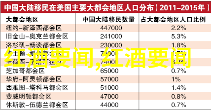 猫的多样魅力探索世界上各种各样的猫品种家喵星人种类大全