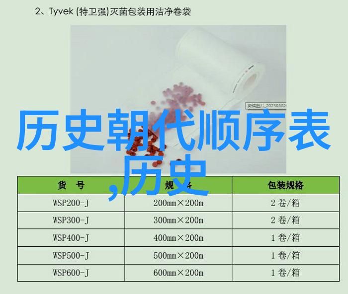 如何在离我最近的旅游景点一日游中尝试制作白酒田螺