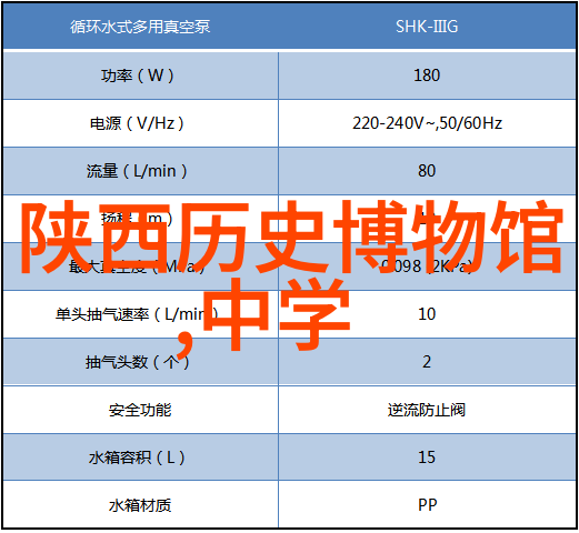 京城秘境探寻北京深宅的几重圈层