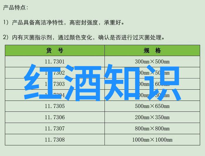 跨洋佳酿美国红酒产业的奇迹与挑战