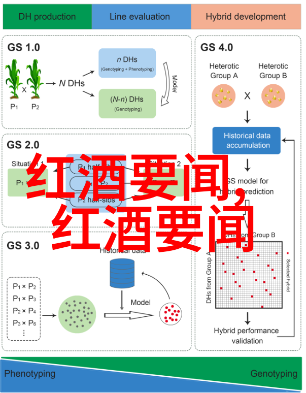 动漫周边主要特征我眼中的动漫周边从角色图绘到实体玩具的魅力