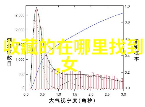 中国葡萄酒产区探秘从黄河流域到海南岛的葡萄酒奇迹