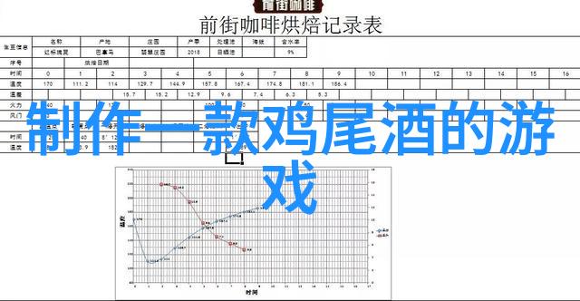 在45北纬葡萄园酒庄自然的景致中我重新燃起了对霞多丽白葡萄酒的热爱就像收藏那精美的第五套人民币一样珍