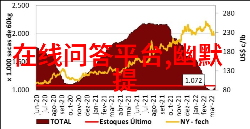 赤霞珠干红葡萄酒750ml解开这瓶2017年的秘密能否品出它的独特韵味