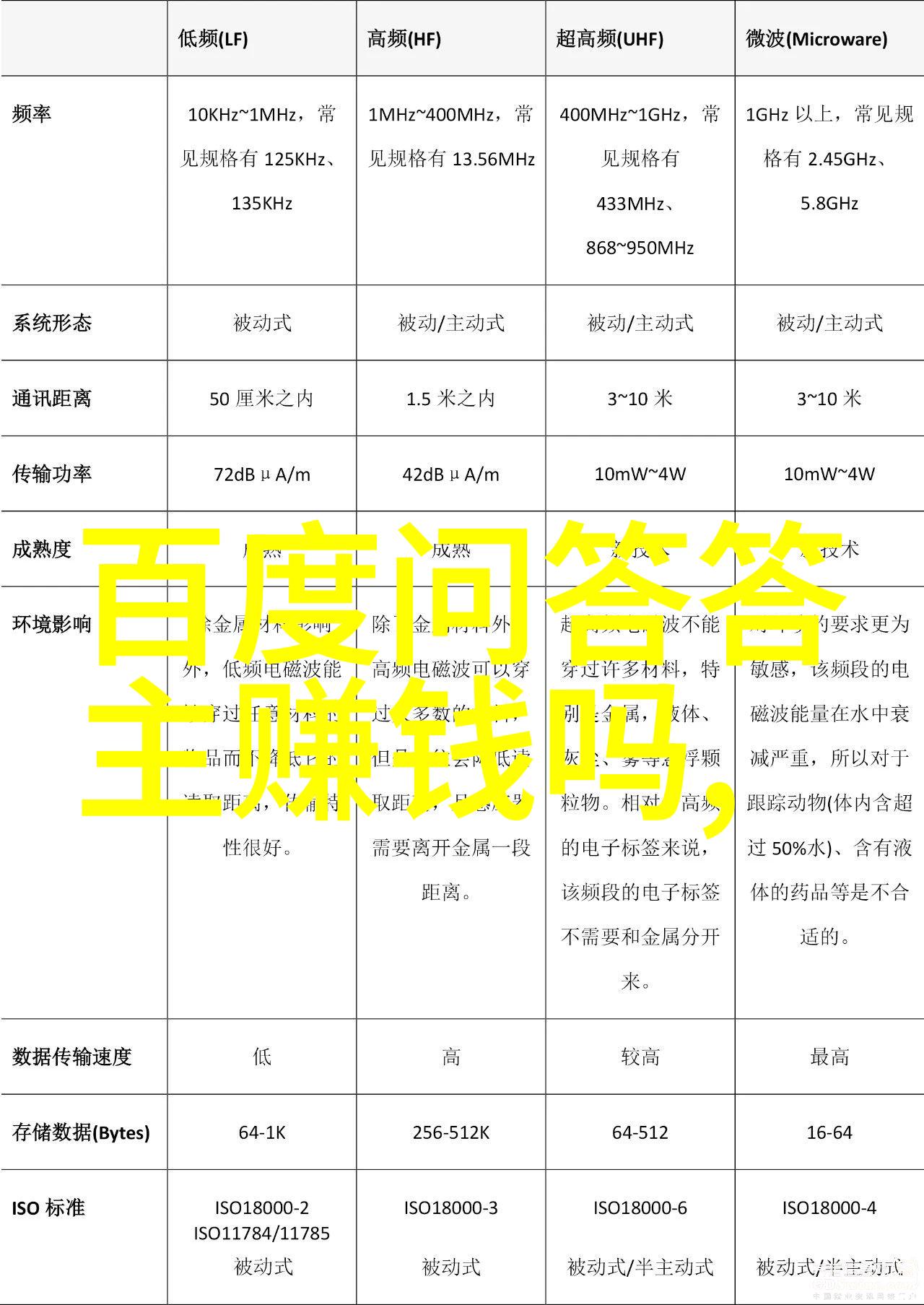 中国葡萄酒及烈酒进出口协会发布数据人民币纸币收藏品市场分析