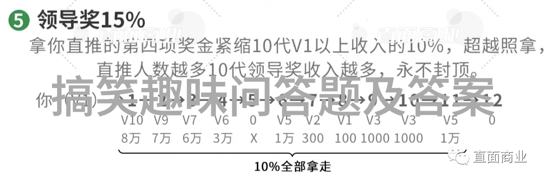 智慧探索在百度深海中寻找答案的艺术