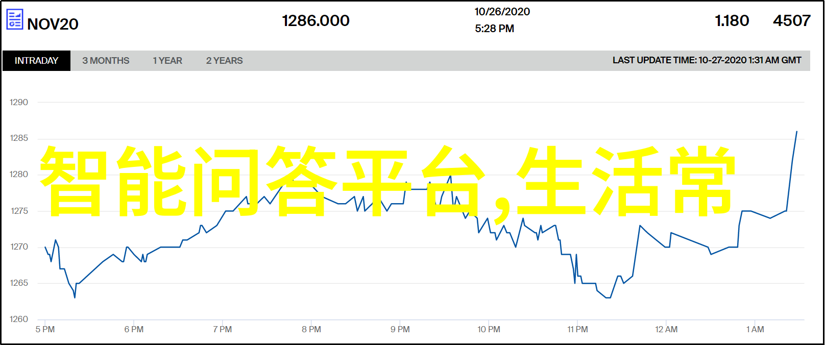 探秘世界上最高价的金银货幣及它们背后的故事