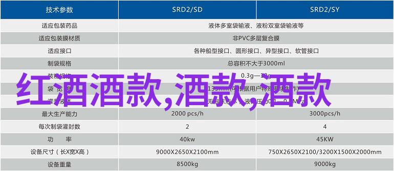 山东早酒文化历史我在这儿要跟你聊一聊关于山东的早酒文化你知道吗这里的酒可是有着几千年的历史了