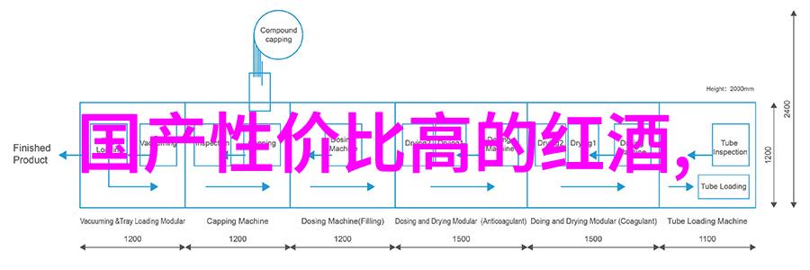 怎么看庄园小课堂以前的题目回顾那些年我是如何解读老题目的