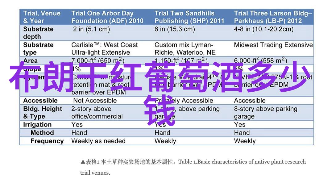 3天离深圳近的旅游城市亲戚们来访带他们去这3个离深圳近的好地方