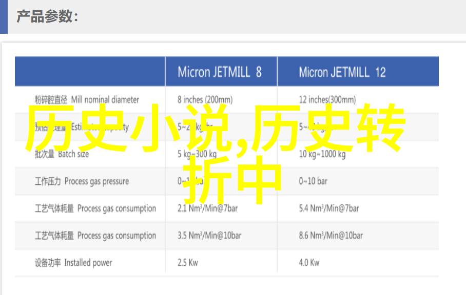 安德鲁杰福德呼吁每位读者深思熟虑地品味方便面的由来与历史