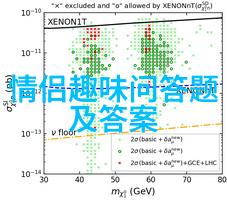 国民级精选商品系列高端生活品质选择