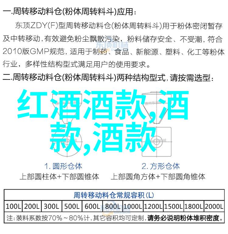 北京庄园环绕梦想的城市画卷