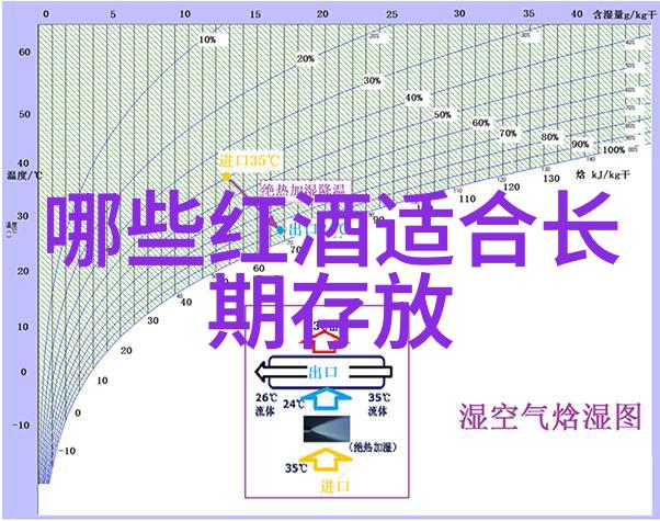 酒和茶中的多酚成分仿佛猫咪间的种类一般反复呵护大脑让认知衰退成为往昔