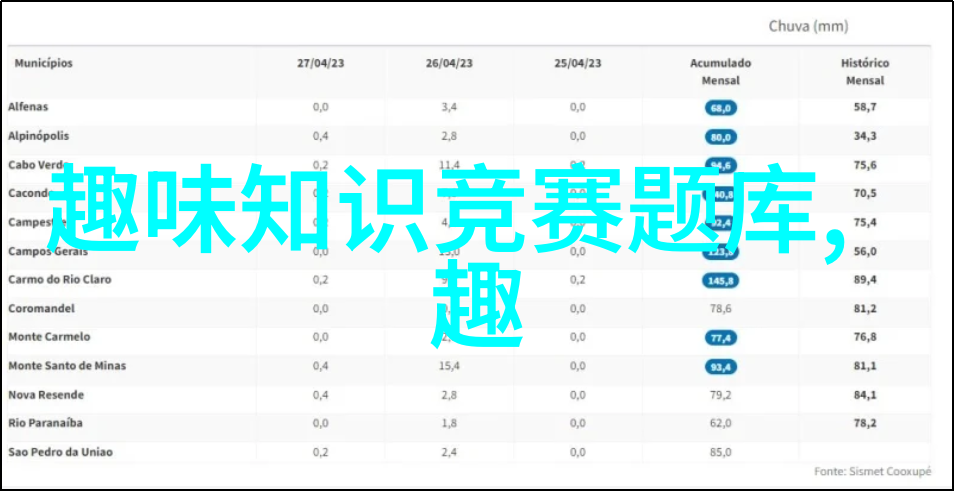 2022年新西兰首批葡萄收获 社会热议玫瑰花品种名字大全图片