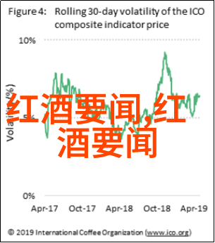 醉心于红探索酒香与文化的交响