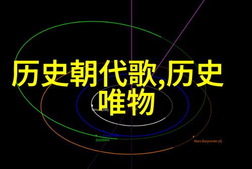 黄河流域粮食主产区中国农业的丰碑