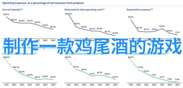 我的收藏里面的东西怎么删除一篇详解指南