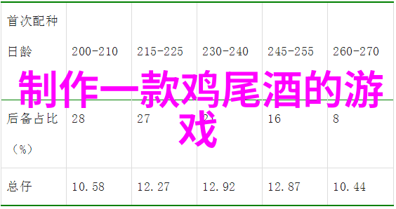 金剑雕翎86版我和我的金剑从校园街头到街头巷尾的86版故事