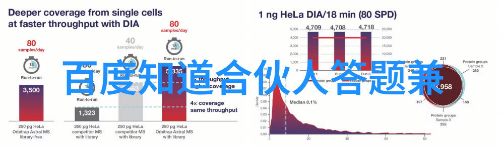 探索人物的边界人之外的形象与角色