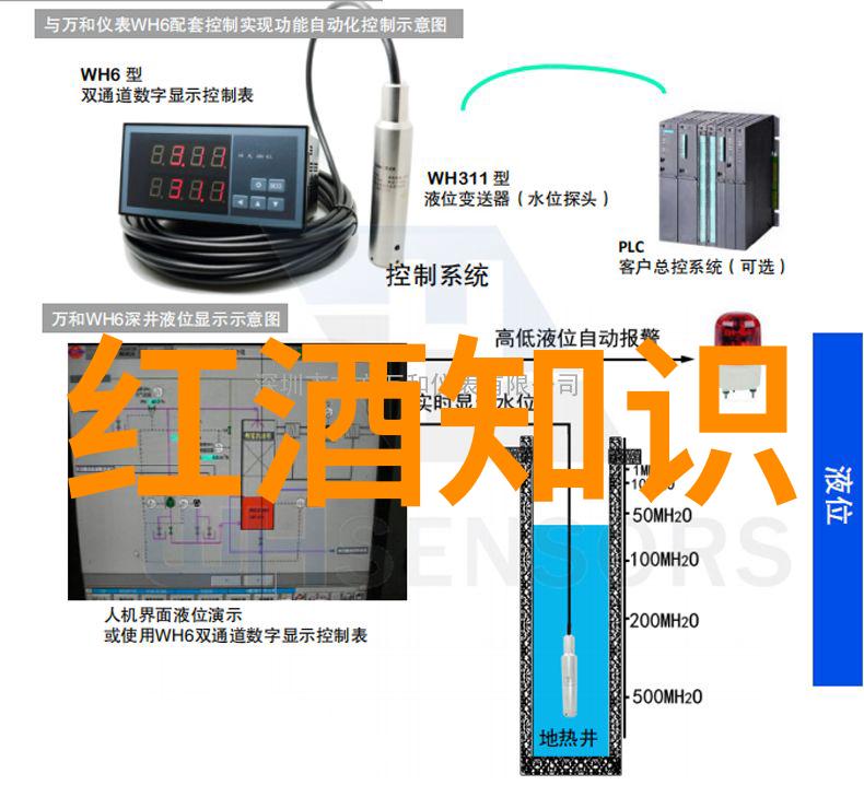 皮卡酒庄每日庄园小课堂答案