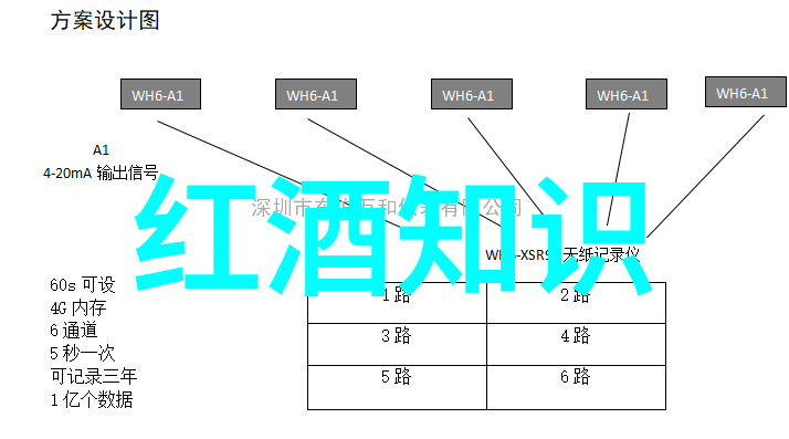 法国酒庄文化介绍探索那片葡萄与梦想交织的土地