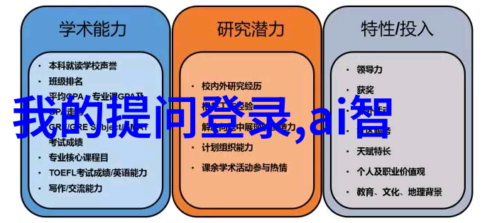 智慧守护者解读俄罗斯蓝色貓头狗的心智与行为模式