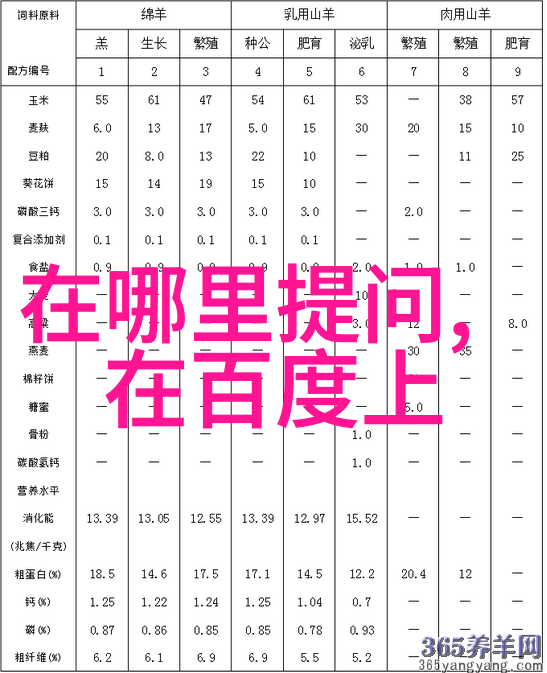 探索知识的海洋百科全书问答系统的魅力与应用