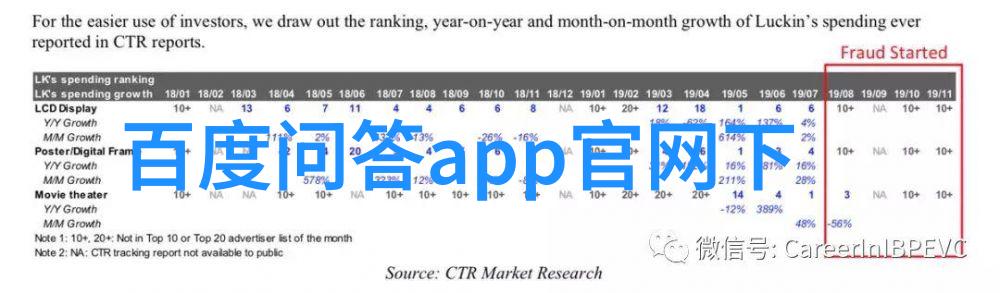 人物故事我和他妈的那些事